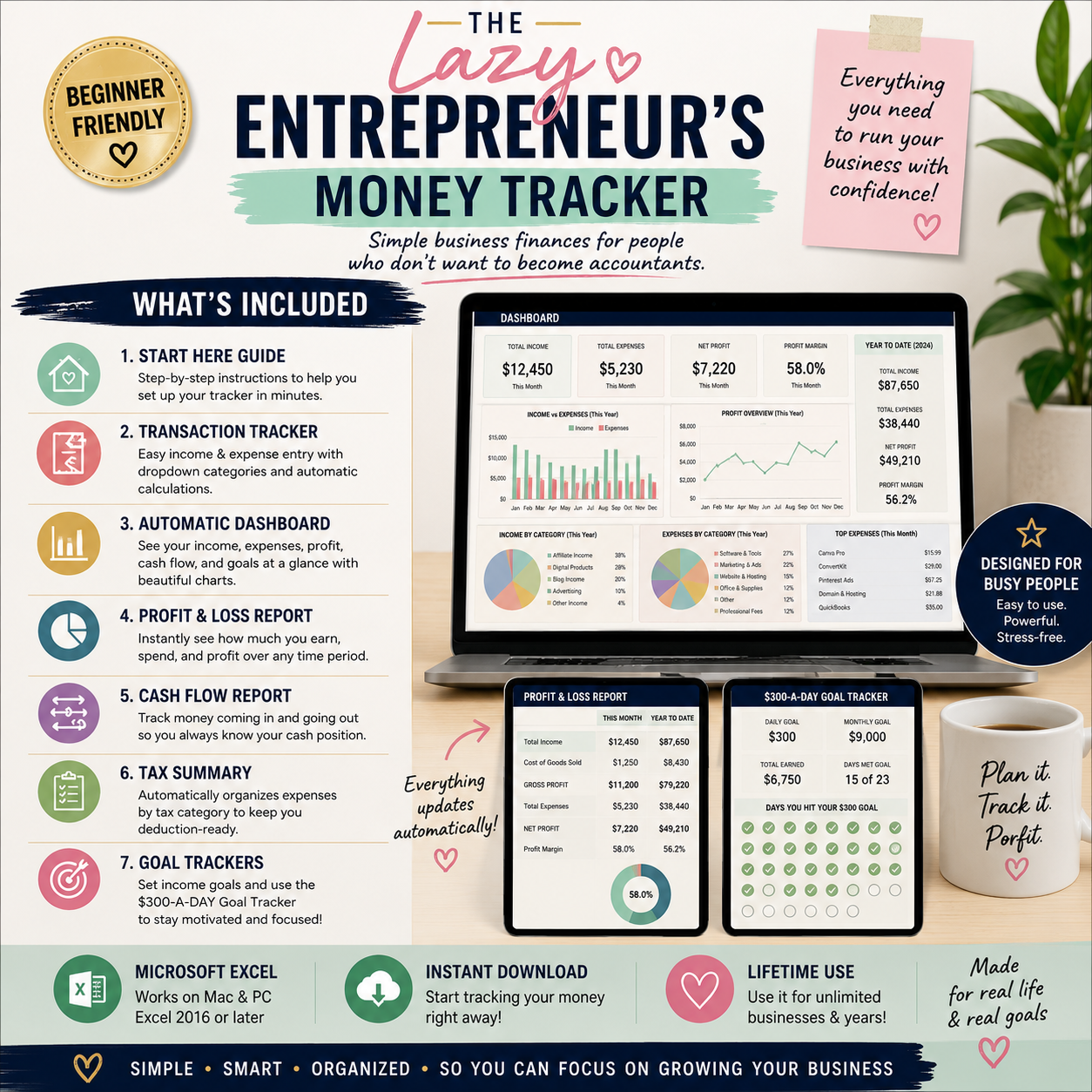 What's included in The Lazy Entrepreneur's Money Tracker