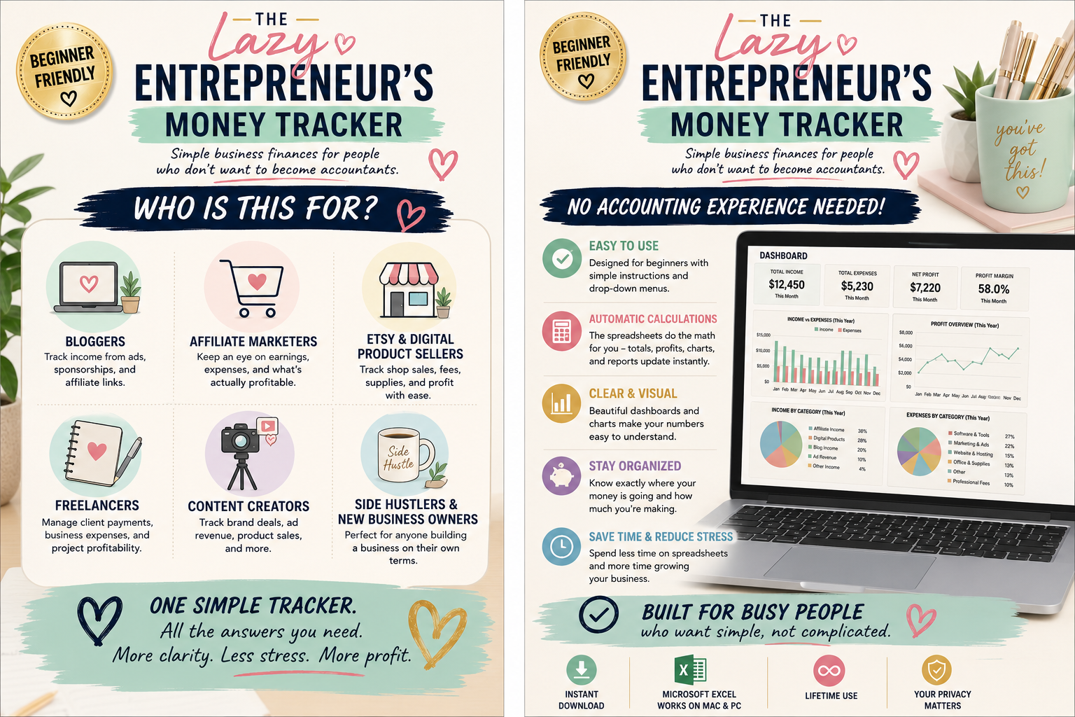Who The Lazy Entrepreneur's Money Tracker is for